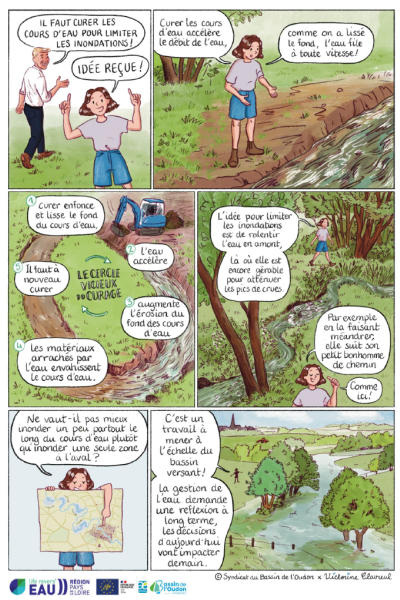 Idée reçue : Il faut curer les cours d’eau pour limiter les inondations !